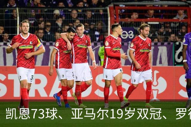 凯恩73球、亚马尔19岁双冠、罗德里王者归来，金球奖该给谁？